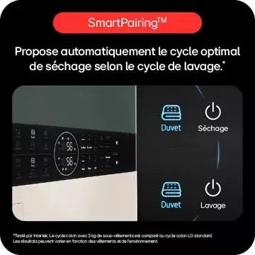 Lave linge séchant hublot  LG F214WT8GRBE Washtower