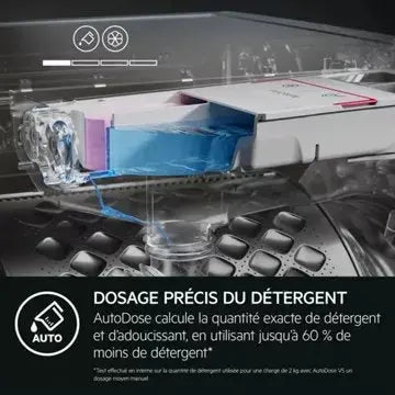 Lave linge hublot 	AEG	LFR73H149Q