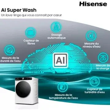 Lave linge hublot 							HISENSE				WF7S1247BB