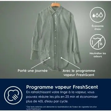 Lave linge hublot  encastrable ELECTROLUX	EW8F3814BI